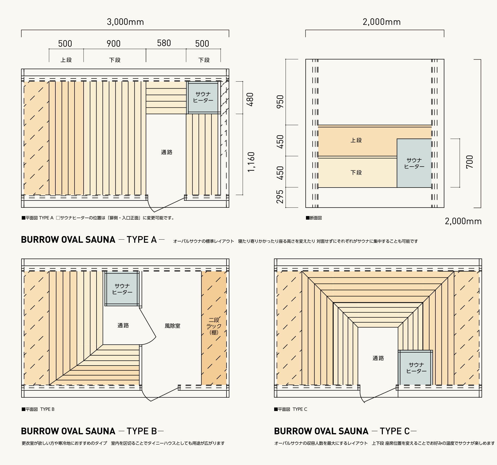 oval_sauna